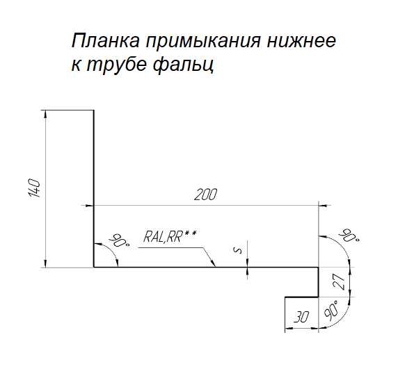 Планка примыкания нижнее к трубе фальц PE RAL 7024