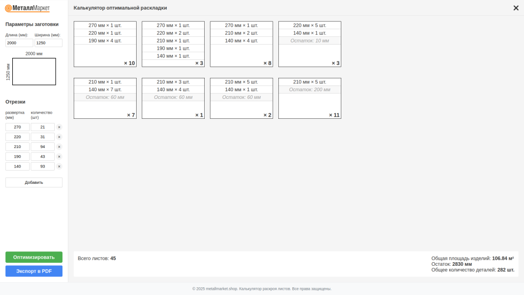 Калькулятор оптимальной раскладки Калькулятор оптимальной раскладки