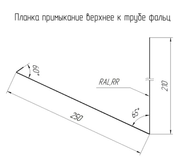 Планка примыкания верхнее к трубе фальц PE RAL 7024
