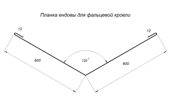 Ендова фальц 300х300 PE RAL 7024